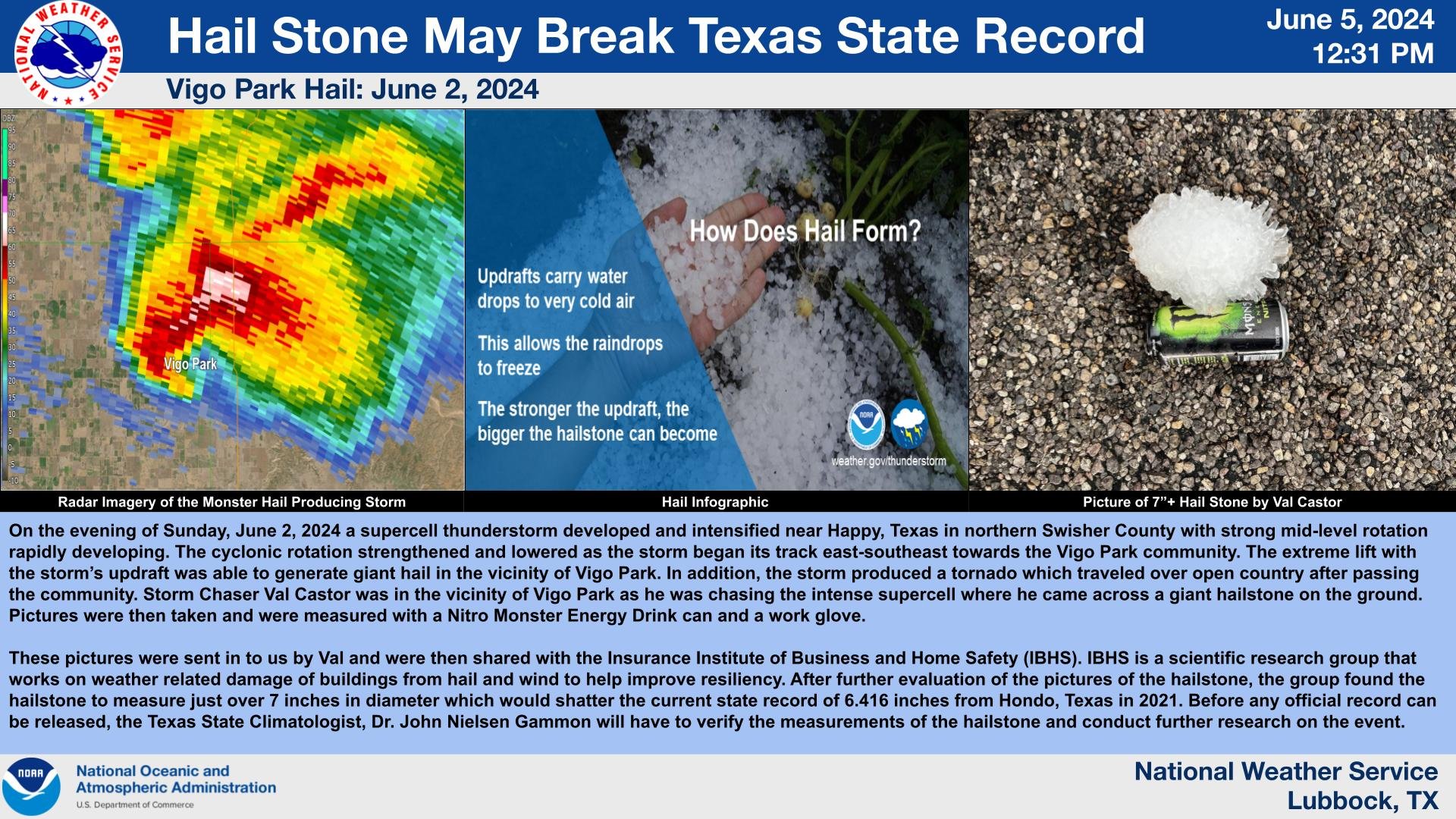 Texas: Sunday's 7" Hail Threatens State Record - WeatherNation