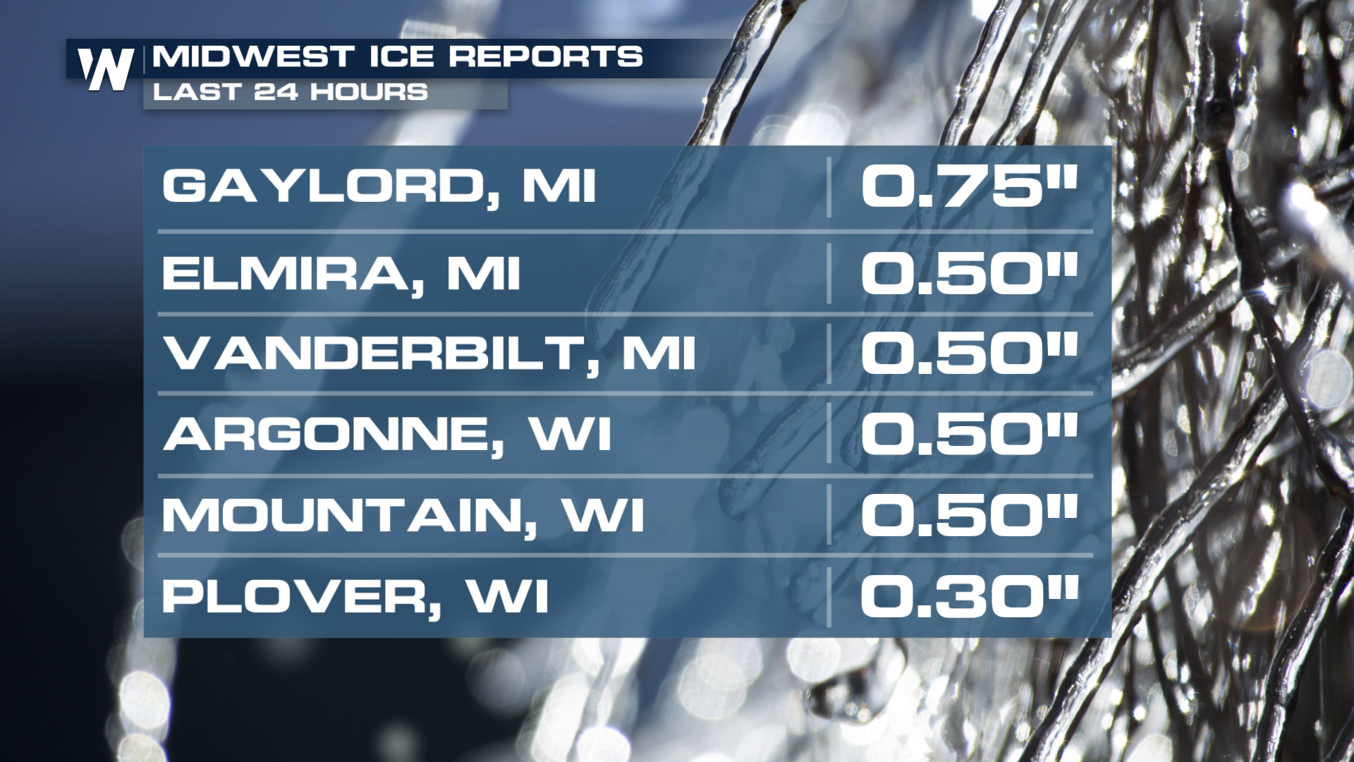 Ice Storm In the Great Lakes Through New England - WeatherNation