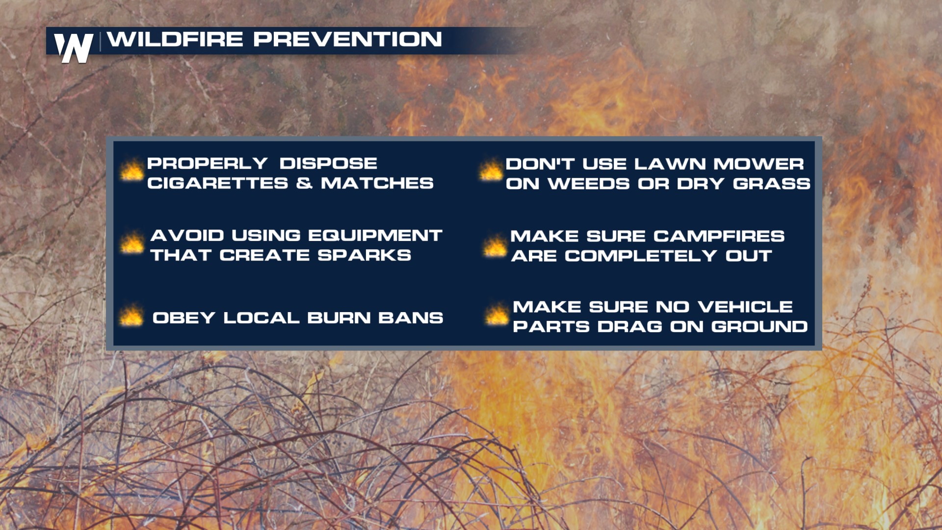 Dry Southwest Keeps Critical Fire Conditions in the Forecast ...