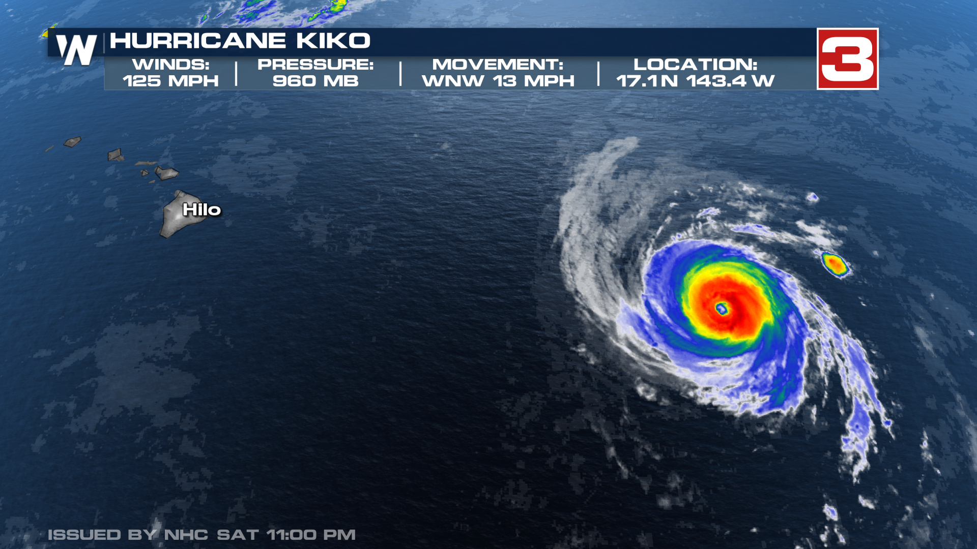 Hurricane Kiko Tracking Toward Hawaii - WeatherNation